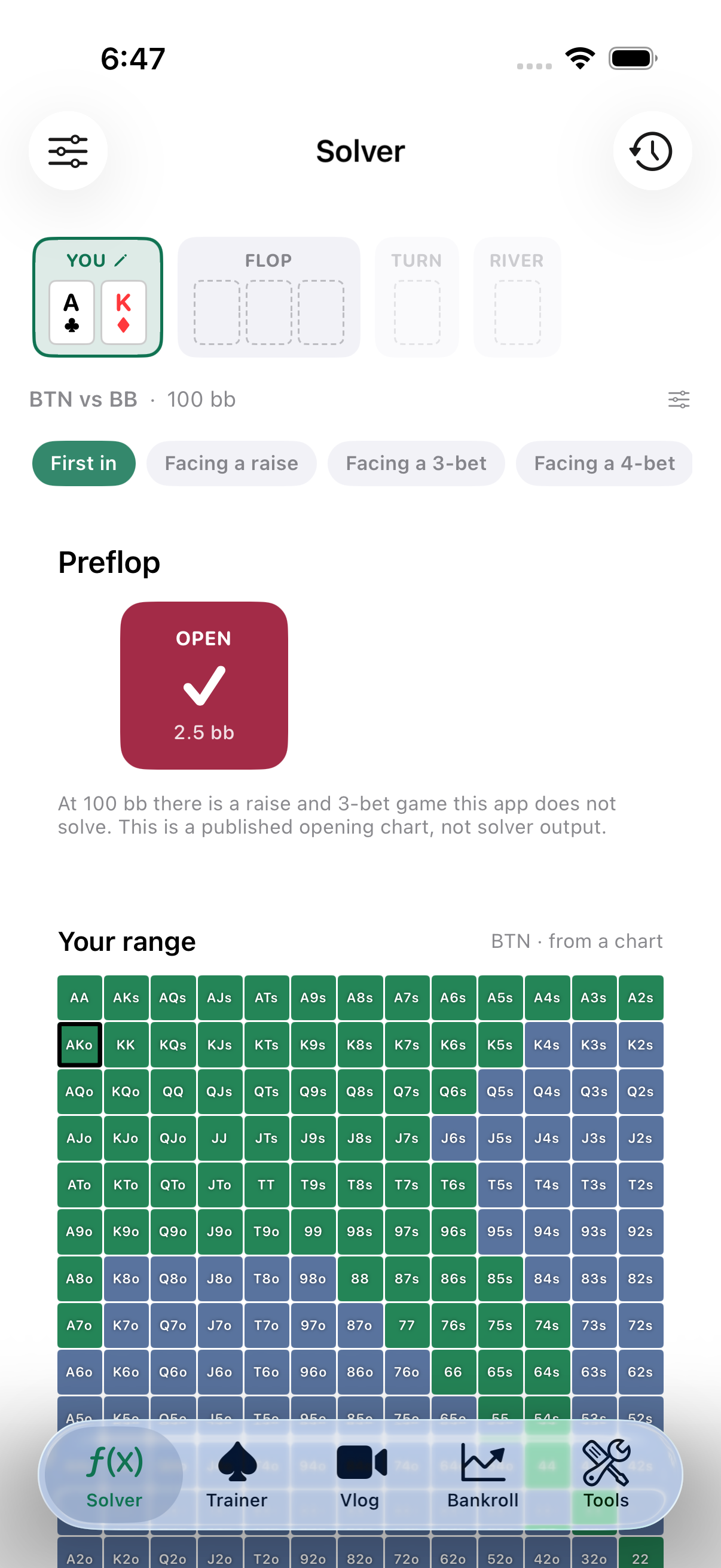 The solver in light appearance, showing the preflop answer for a hand