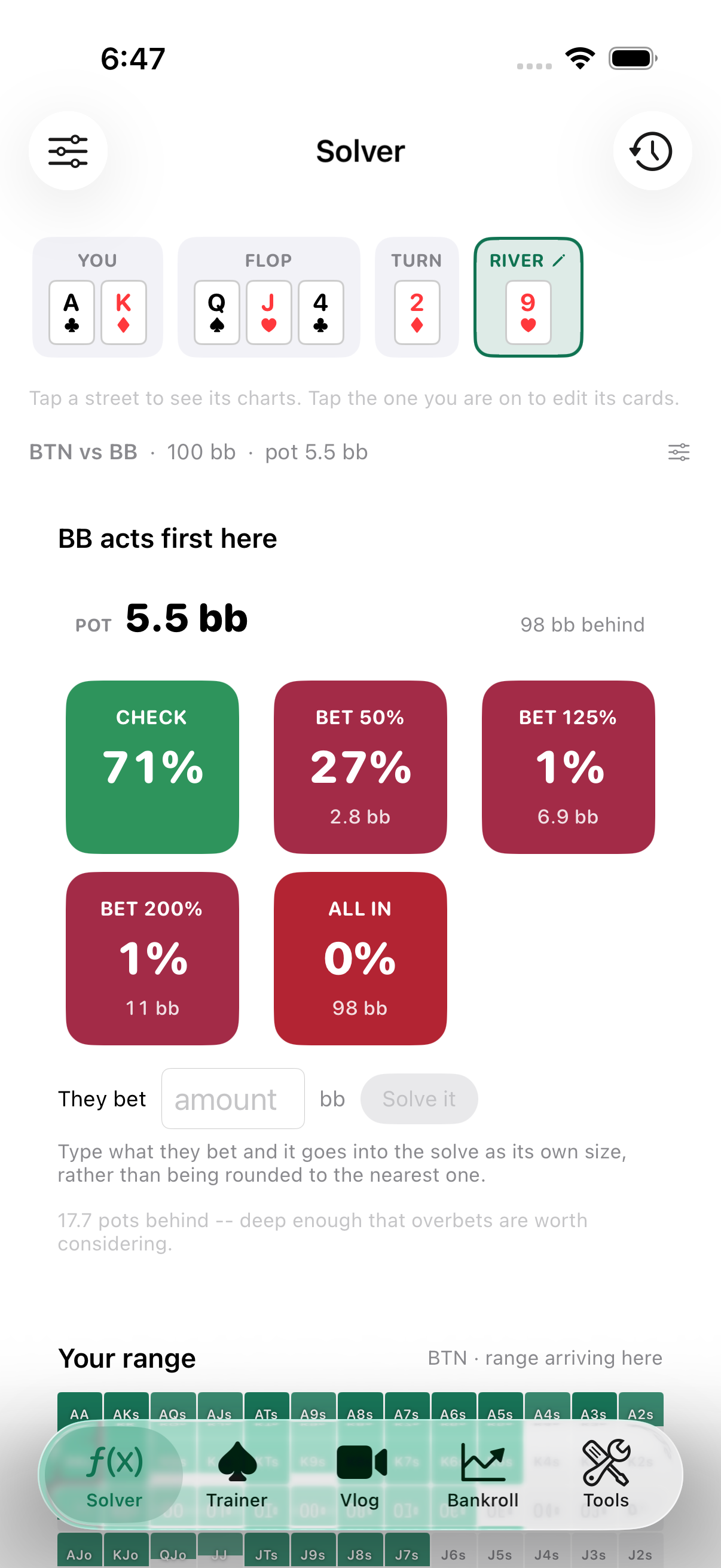 The solver showing check, bet and all-in percentages for a hand on the river